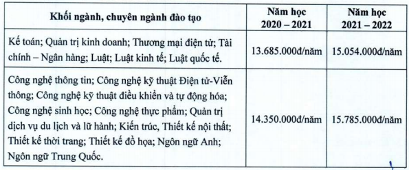 undefined 2817 hyc phi yyi hyc my ha nyi nym 2020