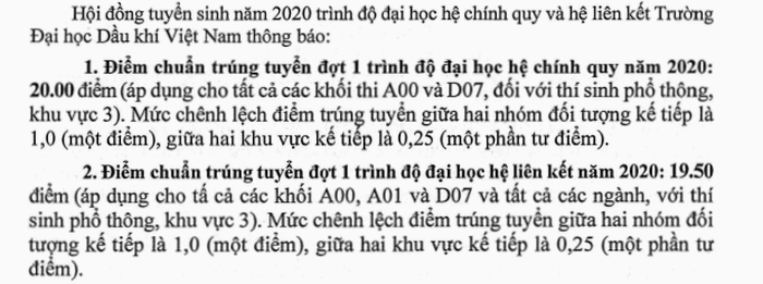 Điểm chuẩn Đại học Dầu khí Việt Nam chính thức năm 2020