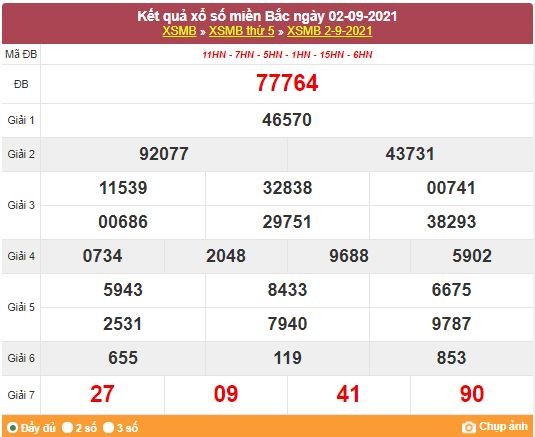 Kết quả XSMB ngày 3/10/2021 - Dự đoán, soi cầu trực tiếp xổ số miền Bắc hôm nay