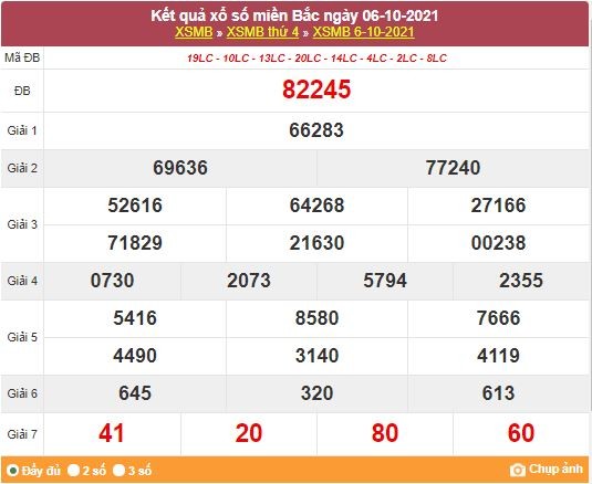 Kết quả XSMB ngày 7/10/2021 - Dự đoán, soi cầu trực tiếp xổ số miền Bắc hôm nay