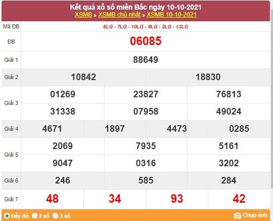 Kết quả XSMB ngày 11/10/2021 - Dự đoán, soi cầu trực tiếp xổ số miền Bắc hôm nay