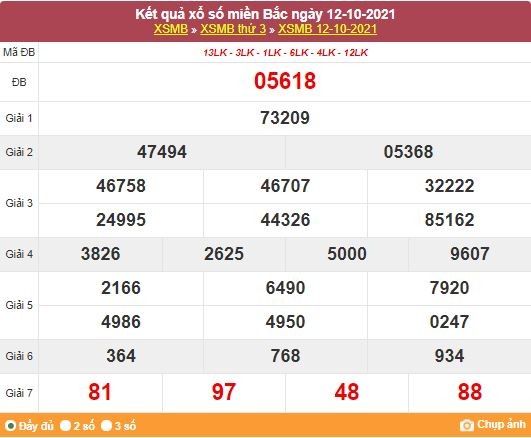Kết quả XSMB ngày 13/10/2021 - Dự đoán, soi cầu trực tiếp xổ số miền Bắc hôm nay