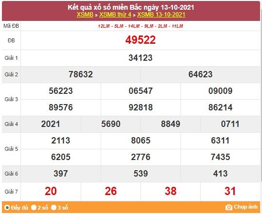 Kết quả XSMB ngày 14/10/2021 - Dự đoán, soi cầu trực tiếp xổ số miền Bắc hôm nay