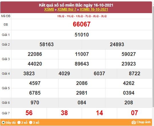 Kết quả XSMB ngày 17/10/2021 - Dự đoán, soi cầu trực tiếp xổ số miền Bắc hôm nay