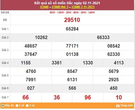 Kết quả XSMB ngày 3/11/2021 - Dự đoán, soi cầu trực tiếp xổ số miền Bắc hôm nay