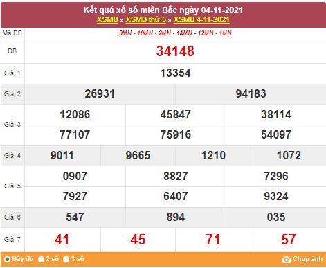 Kết quả XSMB ngày 5/11/2021 - Dự đoán, soi cầu trực tiếp xổ số miền Bắc hôm nay