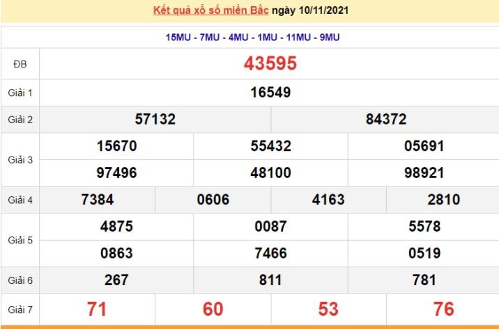 Kết quả XSMB ngày 11/11/2021 - Dự đoán, soi cầu trực tiếp xổ số miền Bắc hôm nay