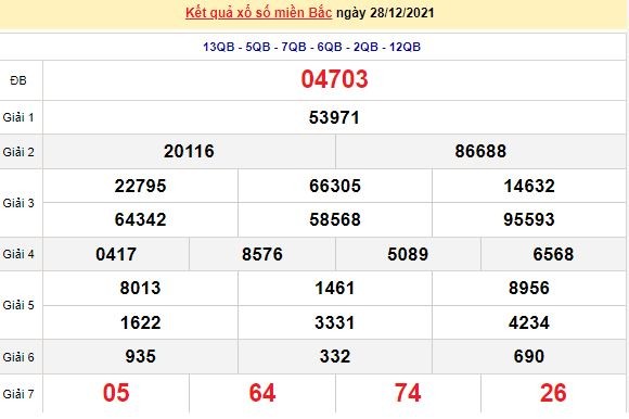 Kết quả XSMB ngày 29/12/2021 - Dự đoán, soi cầu trực tiếp xổ số miền Bắc hôm nay