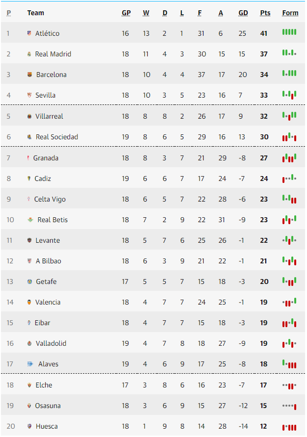 Messi chính thức nhận án phạt vì đánh nguội cầu thủ Athletic Bilbao Messi chính thức nhận án phạt vì đánh nguội cầu thủ Athletic Bilbao