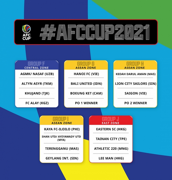 AFC Cup 2021: Hà Nội gặp khó, Sài Gòn dễ thở