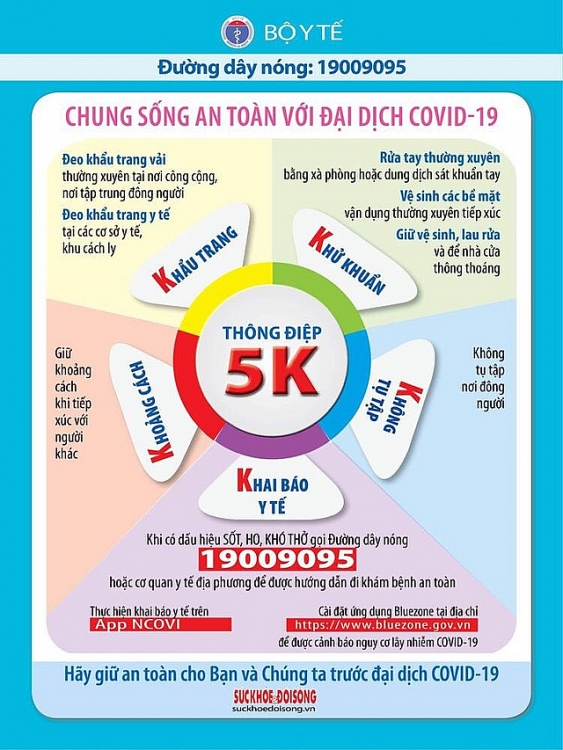 TP.HCM truy tìm người trên chuyến bay có ca nghi mắc COVID-19