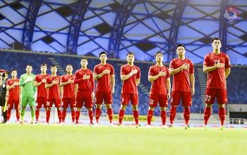 Lễ bốc thăm chia bảng Vòng loại thứ 3 World Cup 2022 khu vực châu Á diễn ra khi nào?