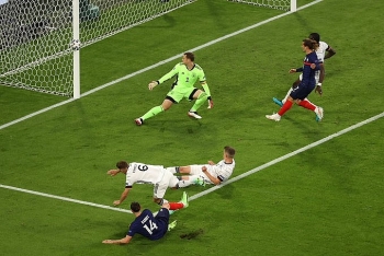 Kết quả, bảng xếp hạng EURO 2021 (16/6): Pháp thắng nhọc Đức, Bồ Đào Nha lên đầu bảng
