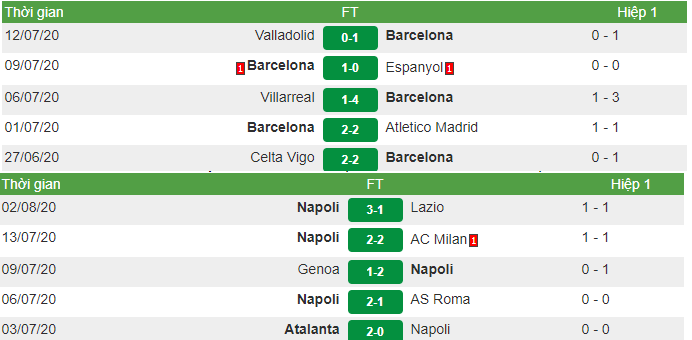 4721 barca