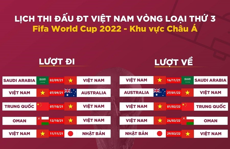 ĐT Việt Nam không đấu với Trung Quốc tại Bắc Kinh