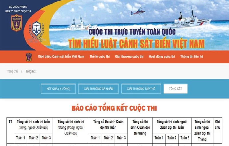 H&agrave;ng ng&agrave;n lượt th&iacute; sinh tham gia thi &ldquo;T&igrave;m hiểu Luật Cảnh s&aacute;t biển Việt Nam&rdquo; ngay trong ng&agrave;y đầu mở link ảnh 1