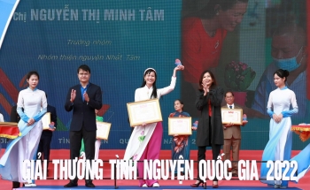 nhung trai tim thien nguyen nong am vi cong dong