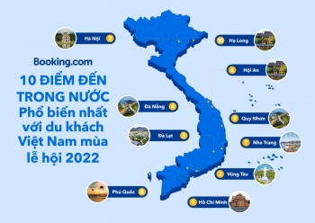 Những địa điểm được du khách Việt yêu thích nhất cho mùa lễ hội cuối năm