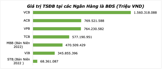 Pháp lý Bất động sản: Cởi nút thắt khơi thông dòng vốn ảnh 1