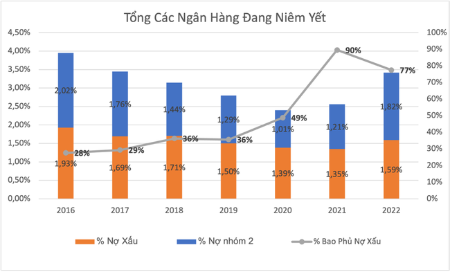Pháp lý Bất động sản: Cởi nút thắt khơi thông dòng vốn ảnh 2