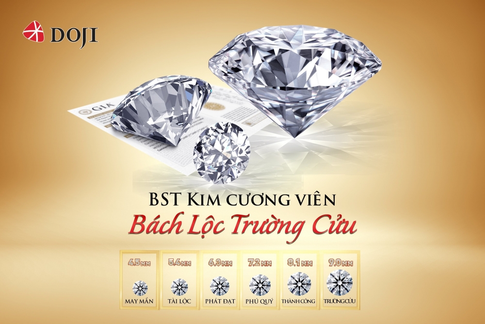 Trang sức DOJI ưu đãi 10% dịp năm mới