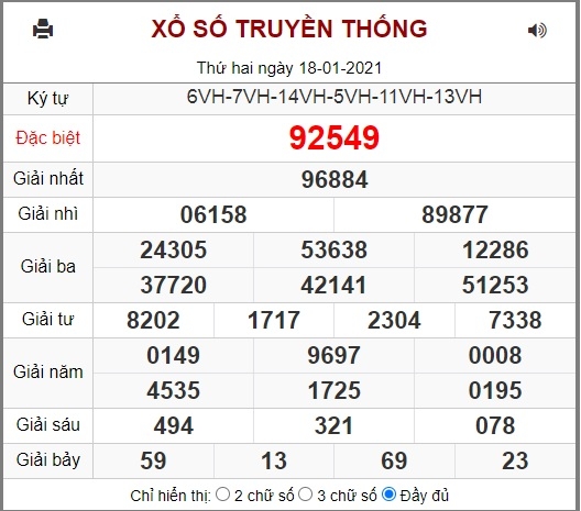 Kết quả XSMB ngày 18/1 - Dự đoán, soi cầu trực tiếp xổ số miền Bắc hôm nay