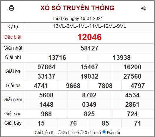 Kết quả XSMB ngày 16/1 - Dự đoán, soi cầu trực tiếp xổ số miền Bắc hôm nay