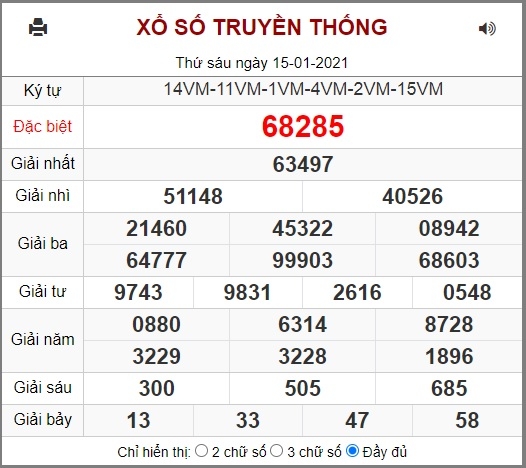 Kết quả XSMB ngày 15/1 - Dự đoán, soi cầu trực tiếp xổ số miền Bắc hôm nay