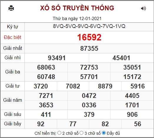 Dự đoán, soi cầu trực tiếp xổ số miền Bắc - Kết quả XSMB ngày 12/1