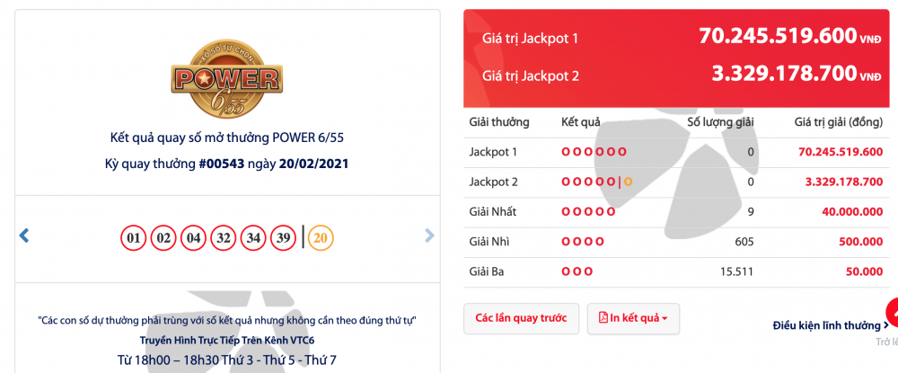 Kết quả Vietlott Power 6/55 tối 20/2: Giải thưởng đã lên hơn 67 tỷ đồng