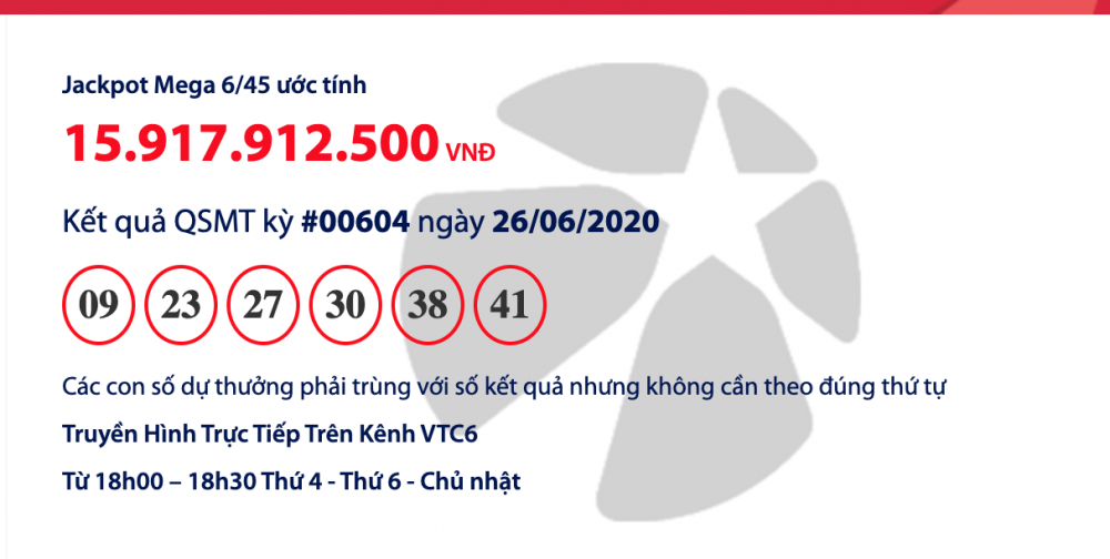 ket qua xo so vietlott mega 645 toi ngay 2662020 vua no hon 3 ti dong ai se rinh tiep hon 14 ti