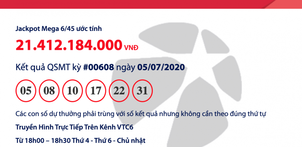 Kết quả xổ số Vietlott Mega 6/45 tối ngày 5/7/2020: Hơn 21 tỉ đồng lại 