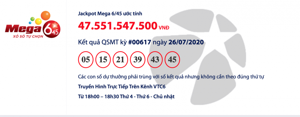 Kết quả xổ số Vietlott Mega 6/45 tối 26/7: 