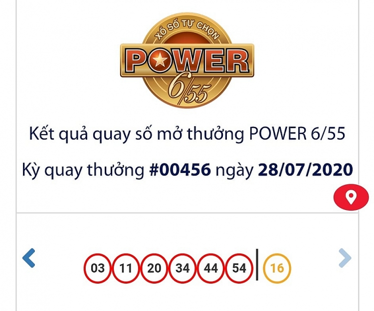 ket qua xo so vietlott power 655 toi ngay 2872020 hon 108 ti dong vua chia cho nhung ai