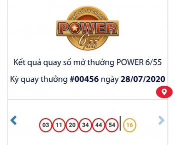 Kết quả xổ số Vietlott 6/55 tối 28/7/2020: Đã có người trúng Jackpot 1 và Jackpot 2 trị giá 115 tỉ đồng