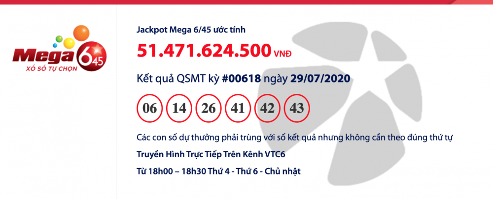 ket qua xo so vietlott mega 645 toi ngay 2972020 sau nguoi trung hon 108 ti no tiep giai 47 ty dong