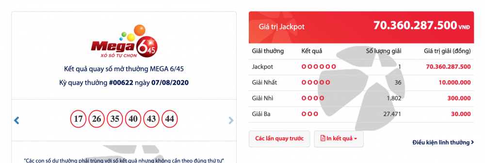 ket qua xo so vietlott mega 645 toi 782020 da tim ra nguoi trung hon 70 ti dong