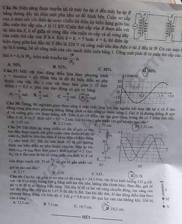 de thi mon dia ly tot nghiep thpt quoc gia 2020 dot 2