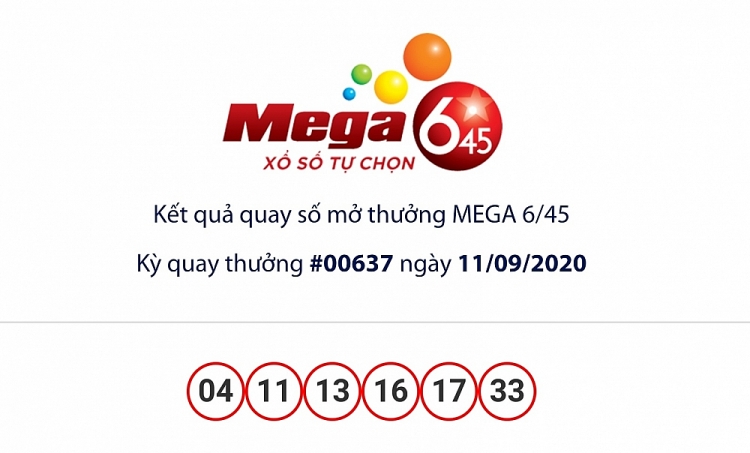 ket qua xo so vietlott power 645 toi 1192020 ai se gianh duoc giai hon 25 ty dong