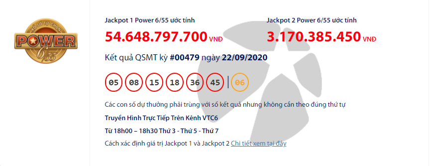 ket qua xo so vietlott power 655 toi 2292020 hon 53 ty dong se thuoc ve ai