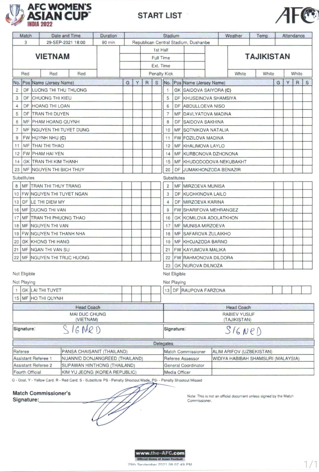 Trực tiếp Nữ Việt Nam vs Nữ Tajikistan (20h00, 29/9) trên kênh nào?
