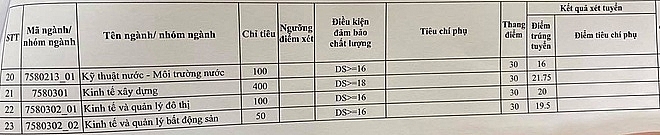 3935 xaydung2