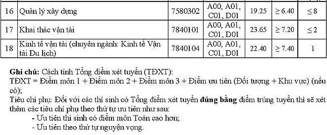 4827 giaothongvantai5