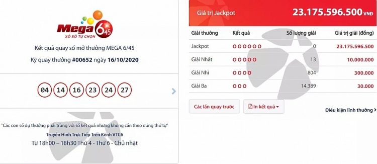 Kết quả xổ số Vietlott Mega 6/45 tối 16/10/2020: Giải thưởng gần 22 tỷ đồng sẽ thuộc về ai?