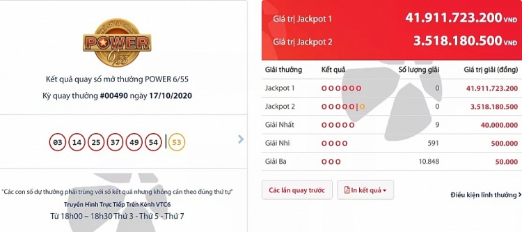 Kết quả xổ số Vietlott Power 6/55 tối 17/10/2020: Giải thưởng lên đến 40 tỷ đồng sẽ thuộc về ai?