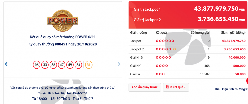 Kết quả xổ số Vietlott Power 6/55 tối 20/10/2020: Đi tìm chủ nhân giải thưởng gần 42 tỷ đồng