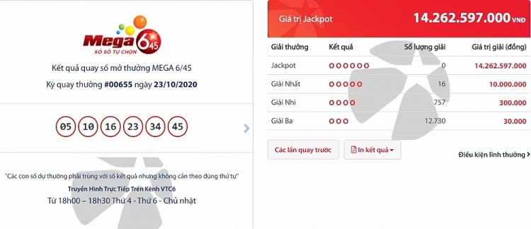Kết quả xổ số Vietlott Mega 6/45 tối 23/10/2020: Giải thưởng hơn 13 tỷ đồng chưa có chủ nhân