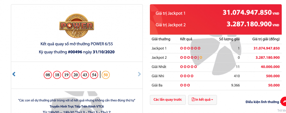 Kết quả xổ số Vietlott Power 6/55 tối 31/10: Ai sẽ là chủ nhân giải thưởng trị giá 12 tỷ đồng?