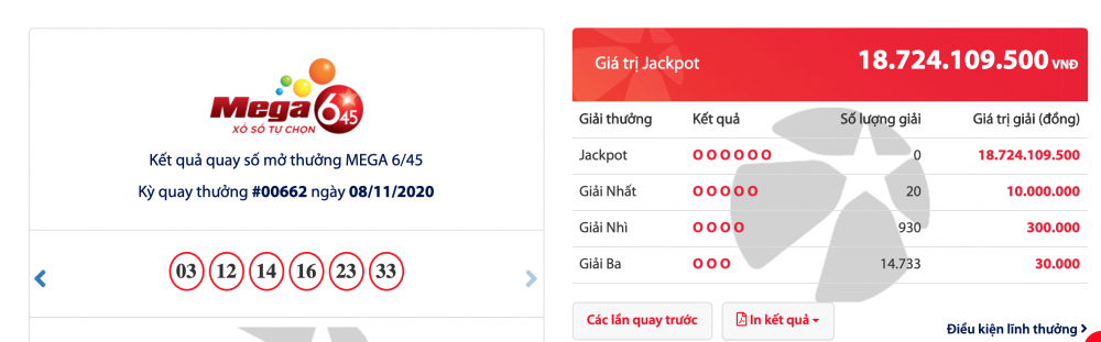 Kết quả xổ số Vietlott Mega 6/45 tối 8/11: Giải thưởng trị giá 17,5 tỷ đồng đang đi tìm chủ nhân