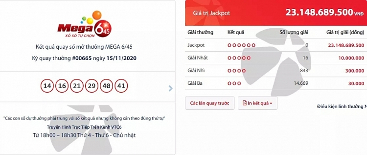 Kết quả xổ số Vietlott Mega 6/45 tối 15/11: Chủ nhân giải thưởng trị giá hơn 21 tỷ đồng là ai?